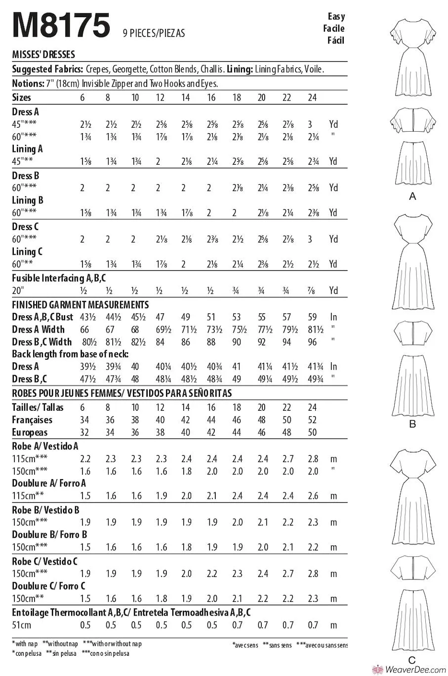 McCall's Pattern M8175 Misses' Dresses #VanessaMcCalls